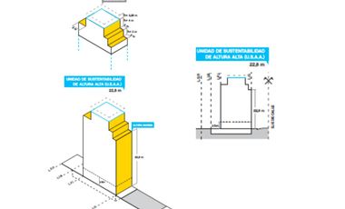 VENTA LOTE EN PALERMO | USAA | 2065m EDIFICABLES