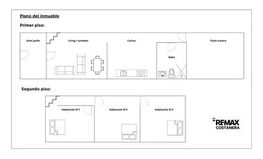 ¡Gran Oportunidad en La Florida!