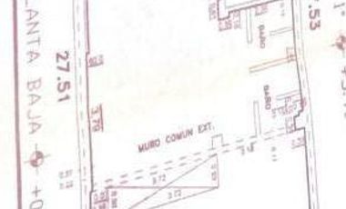 Local en Alquiler en Colegiales