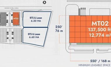 Nave en Renta AAA en Cienega de Flores