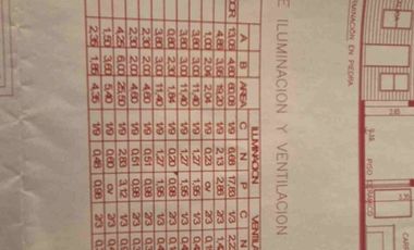 ALQUILER DE CASA EN PILAR