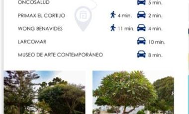 DÚPLEX DE ESTRENO EN VENTA FRENTE A PARQUE EN SURCO LIMITE CON BARRANCO