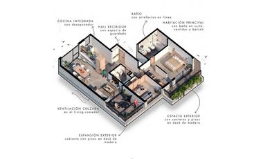 Departamento 3 AMBIENTES - SN ROJAS - Ituzaingó.