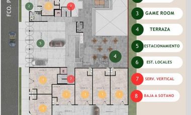 Local comercial en venta por avenida Himno Nacional y colonia Jardín, San Luis Potosí