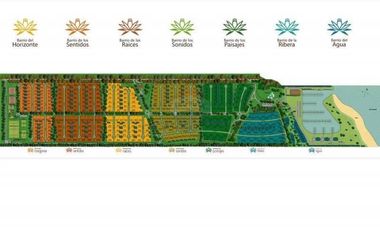 ESCRITURADO - BAJADA NAUTICA - RIO - PILETA