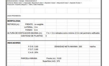 Edificio Comercial en Pilar- Versatil- Premium