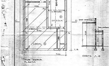 Local - Remedios De Escalada