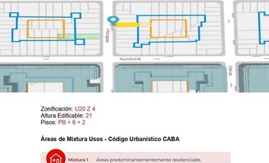 Excelente Terreno en Palermo- Lideres en Terrenos
