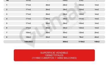 Excelente Terreno en Palermo- Lideres en Terrenos