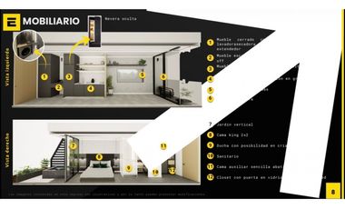 VENDO APARTASUITES Y LOCALES SOBRE PLANOS - MILLA DE ORO MEDELLIN