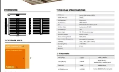 Warehouse for sale in I San, Buri Ram