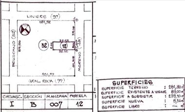 VTA DOBLE LOTE 18m frente SAN MARTIN CENTRO 655m2