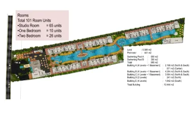 100 Bedroom Hotel for sale in Denpasar Selata, Bali