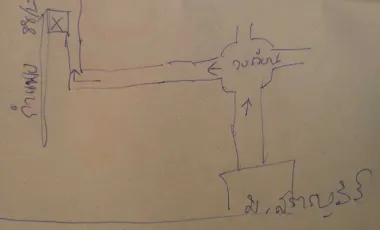 3 Bedroom House for sale at Baan Saransiri Rangsit