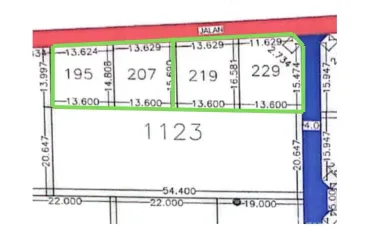 Land for sale in Uluwatu, Bali