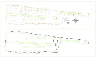 Land for sale in Uluwatu, Bali
