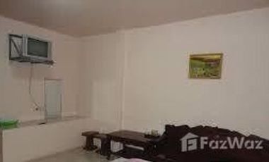 Studio Hotel for sale in Khwan Mueang, Roi Et
