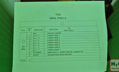 Arriendo oficinas en Quilicura 8 privados 9-B y 2- E