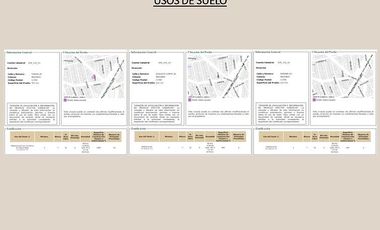 OPORTUNIDAD DESARROLLADORES: (P) CABEZA DE MANZANA 1,162 m² – NO CATALOGADA