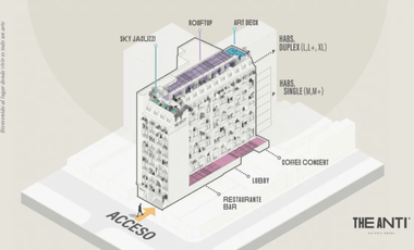 🔴 Espectacular suite hotelera en Venta de 24,73 m² en el Poblado