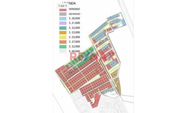 Terreno en Venta en el Condominio Residencial de Playa Poseidon