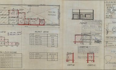 Lote ideal inversor en San Martin Centro