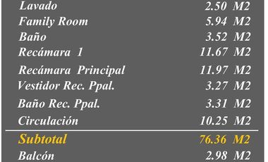 PRE VENTA DEPARTAMENTO, 2 RECÁMARAS, 2 BAÑOS, MIRAVALLE, BENITO JUAREZ, CDMX