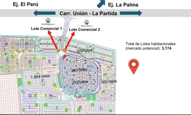Lotes Comerciales en Rincón del Marqués, Torreón - Venta