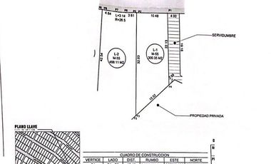 TERRENO EN VENTA EN RIBERA DEL CARDENAL EN CHAPALA