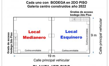 LOCALES COMERCIALES EN VENTA PALMIRA SECTOR  GALERIA