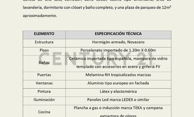 Venta de Suite de Estreno en Proyecto Lisboa - Ceibos J.Zav