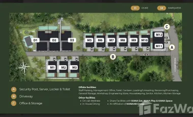 4 Bedroom Villa for sale in Denpasar Selata, Bali