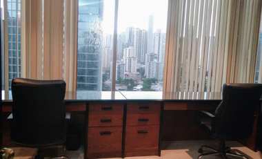 OFICINA / OBARRIO / PH TORRE ADVANCE / 88M / AMOBLADA / 2 PARKING