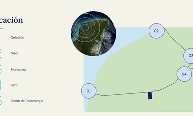 VENTA DE TERRENOS EN TETIZ YUCATAN