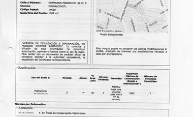 Estupendo Terreno en Venta en Tlalpan