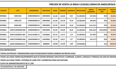 Casa en venta mod. Zinfandel, En el Residencial La Rioja I, Precio: $4,204,117