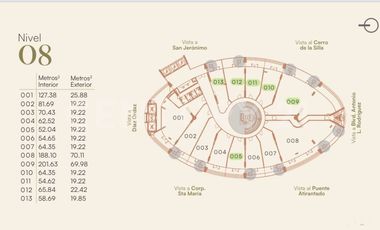 OFICINAS EN VENTA EN COL. SANTA MARIA EN MONTERREY. TORRE OHRUS