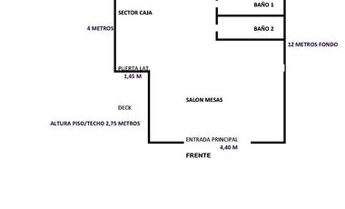Local - Banfield Oeste