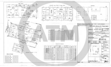 Departamento en Venta / 3 Ambientes / Centro – Av. Libertador