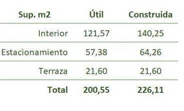 Parcela en venta  en VILLARRICA