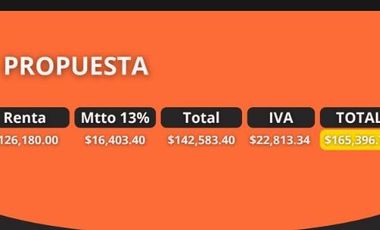 Local en Renta en Centro Mayor- Plaza Comercial. Puebla