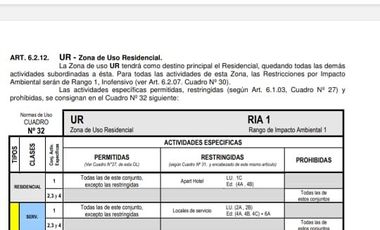 LOCAL PRIMER PISO, 55 M2/ PARQUE BUSTAMANTE