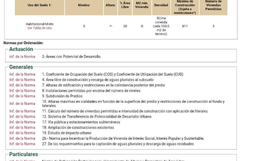 ⚠️💲 VENTA DE TERRENO FRENTE A FORO SOL 🏟️ PALACIO DEPORTES Y ✈️