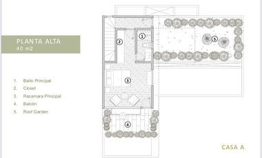 Casa L (A) – Preventa en Acatitlán, Valle de Bravo