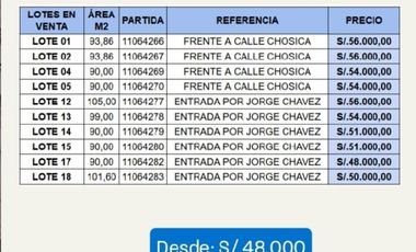 Terreno en Pisco