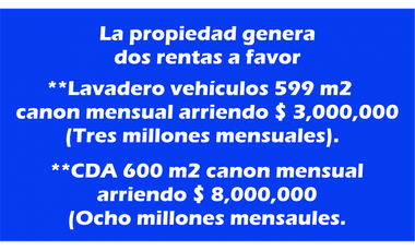 ESTACION DE SERVICIO EN VENTA EN CALDAS ANTIOQUIA