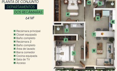 Departamento de 2 recamaras, ubicado en Dzitya Merida  Preventa diciembre 2028