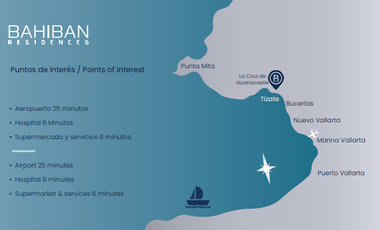 Lujosos Departamentos Frente a Playa En PreVenta, En Nuevo Vallarta, Nayarit.