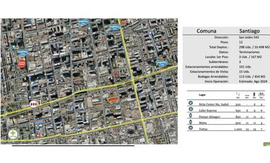 Local comercial en arriendo en SANTIAGO