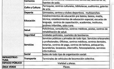 Sitio en Venta en Terreno de 5892 m2 Quilpue